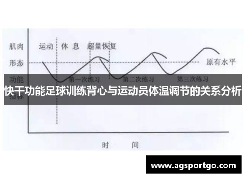 快干功能足球训练背心与运动员体温调节的关系分析